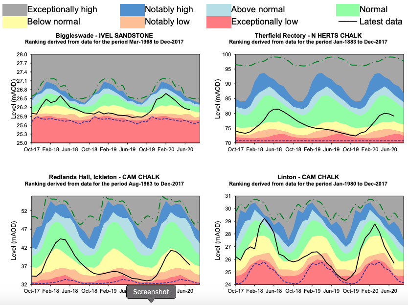 Screenshot 2020-08-11 at 13.44.29